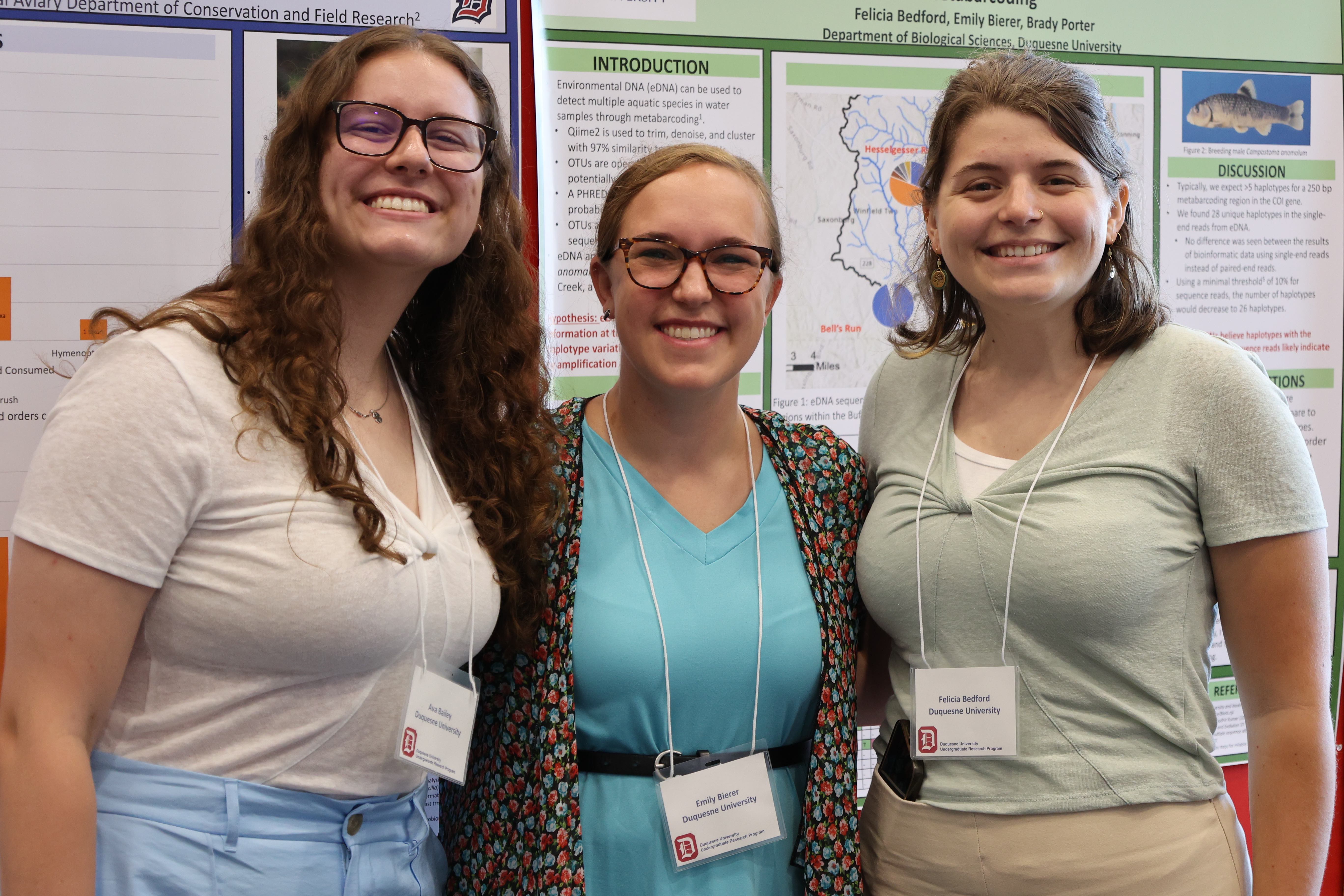 Students at the URP symposium