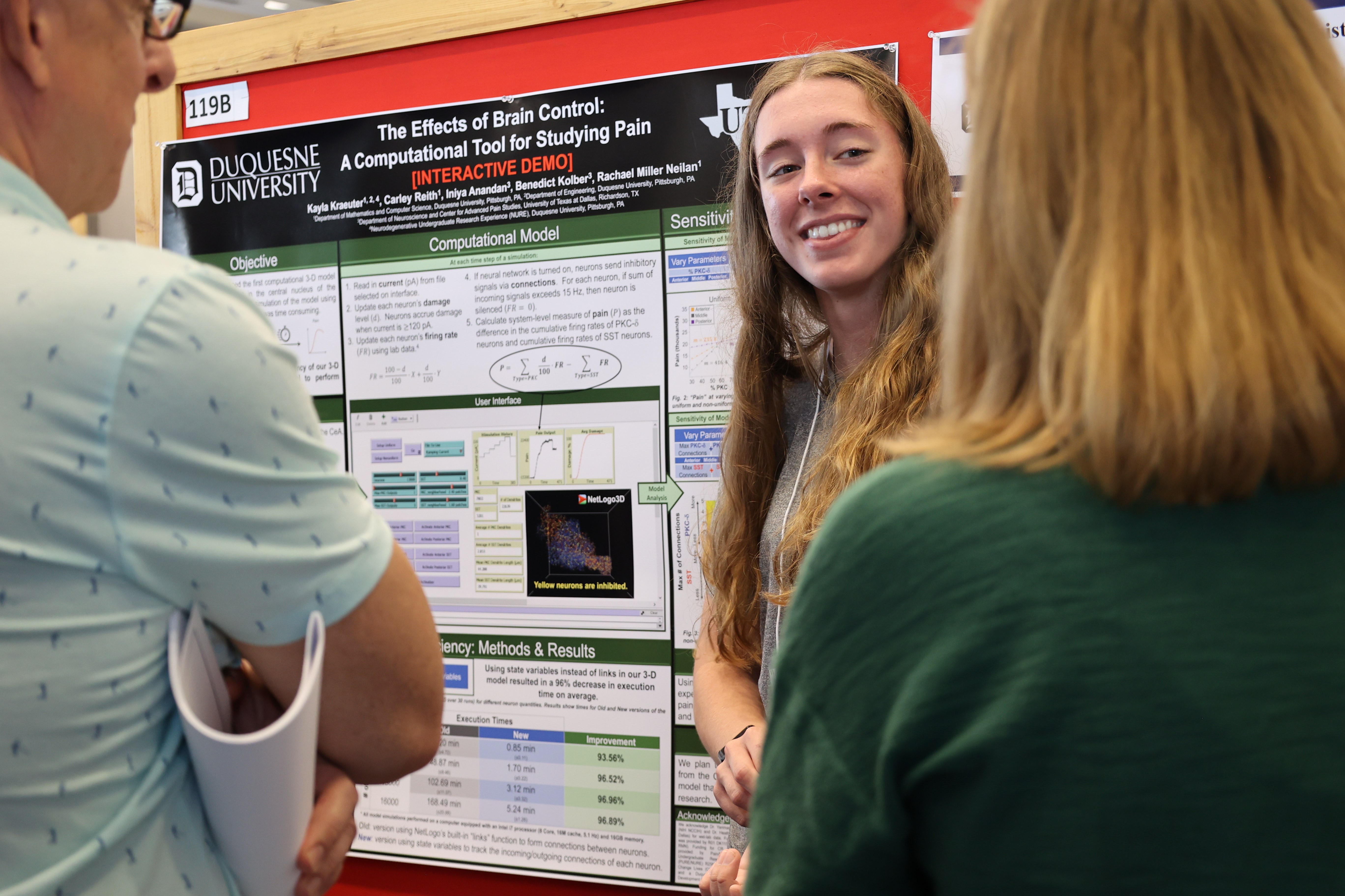 Students at the URP symposium