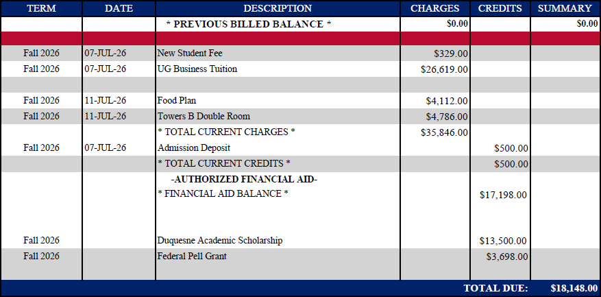 Itemized bill